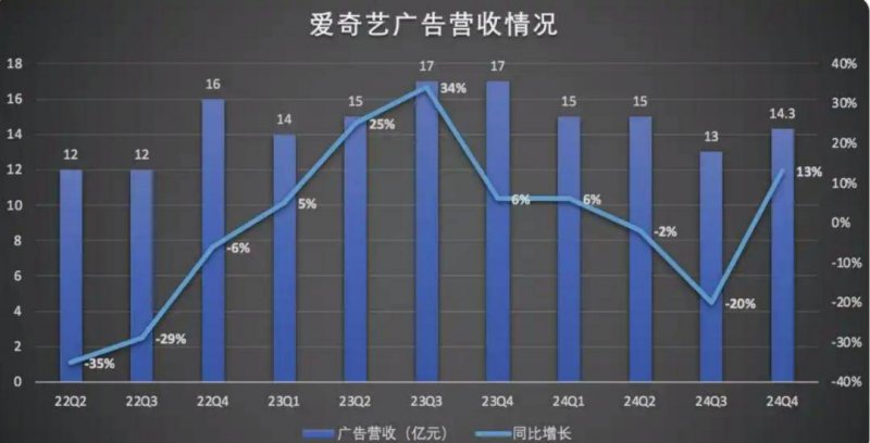 我尝试了三个月，终于找到了2025年最实用的量化交易软件排名榜前十名