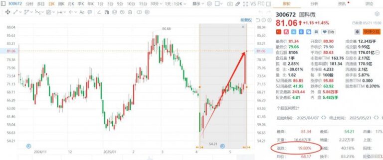 icmarkets外汇平台定州市召开规范涉企行政执法工作调度会