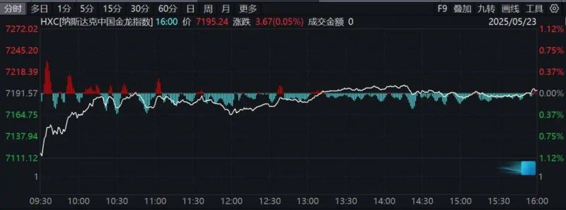 外汇ic交易平台ic外汇平台可靠吗?掌握这几大核心因素助你决策无忧