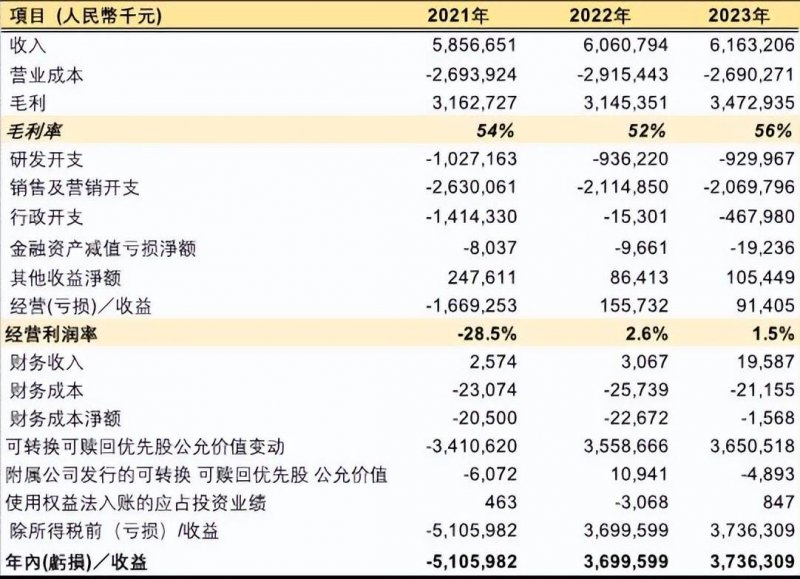 ic外汇平台到底是用什么中文名称？了解一下你可能错过的数据！