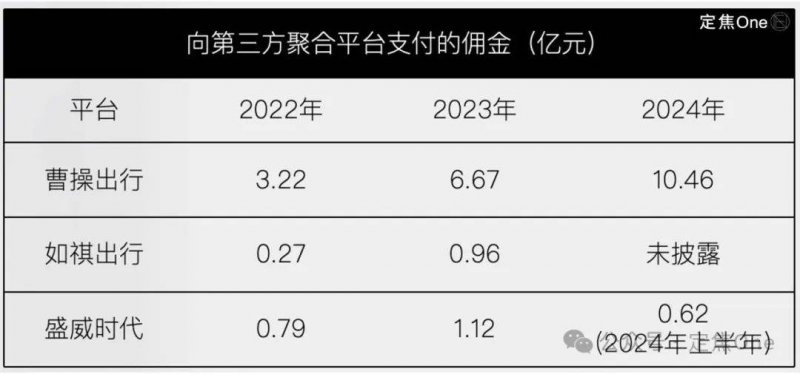 这个内幕交易秘密，90%的人从未听说过