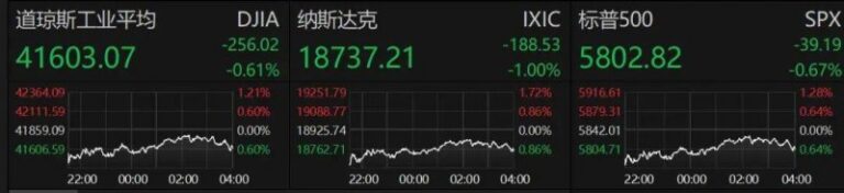 定州开展农村燃气管网保养大检查