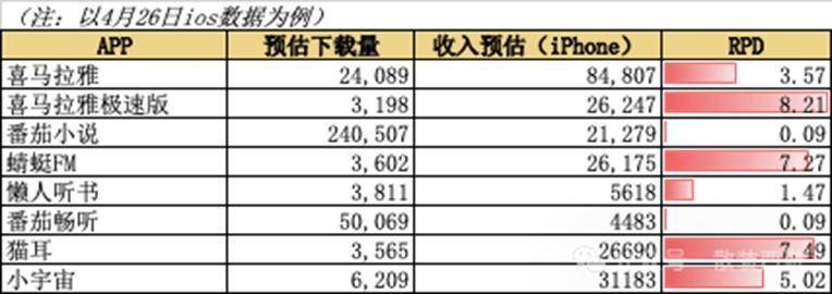 获取期货操盘高手的实战交易技巧，让我从新手迅速跃升为交易赢家！